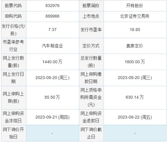 澳门今晚特马号码预测及多元化方案执行分析_BMO3.76.86响应版