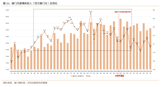 2024澳门六开彩精准预测大全，深入数据应用策略_WDT8.13.33文化传承版