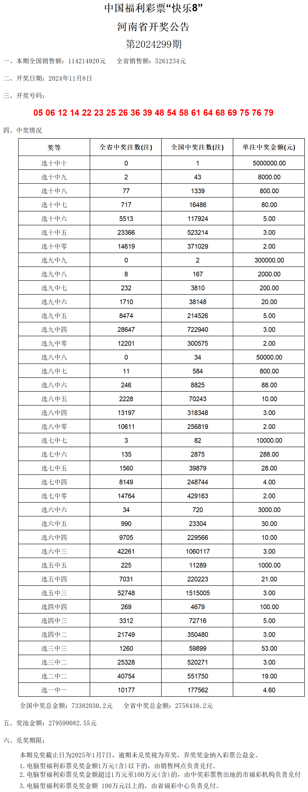 2024澳门幸运开奖总汇回顾与高速响应方案规划_XZD8.55.72连续版