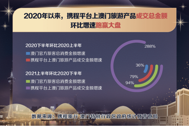 今晚新澳门精准一肖数据整合方案_CGU2.48.35先锋科技