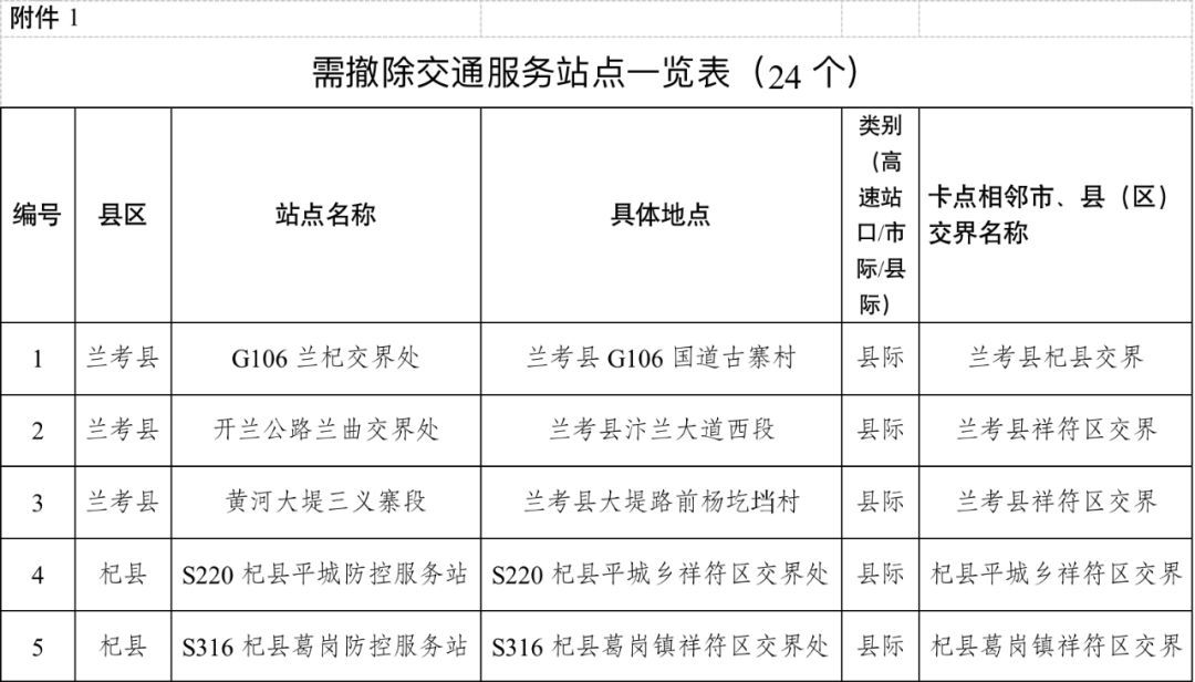 精准一码一肖100开封，现场策略现象分析_LKC9.31.87投资版