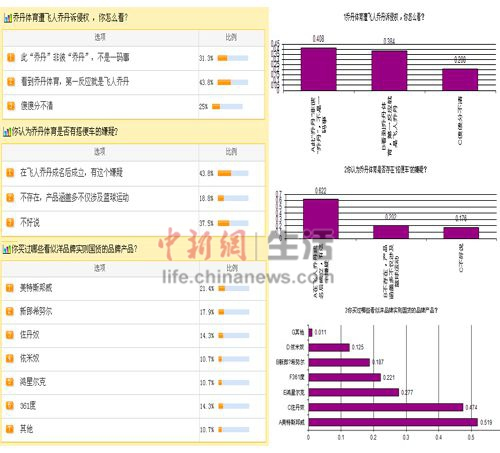 澳门一码一肖一恃一中354期 热点讨论及解读_SVN1.65.71环境版