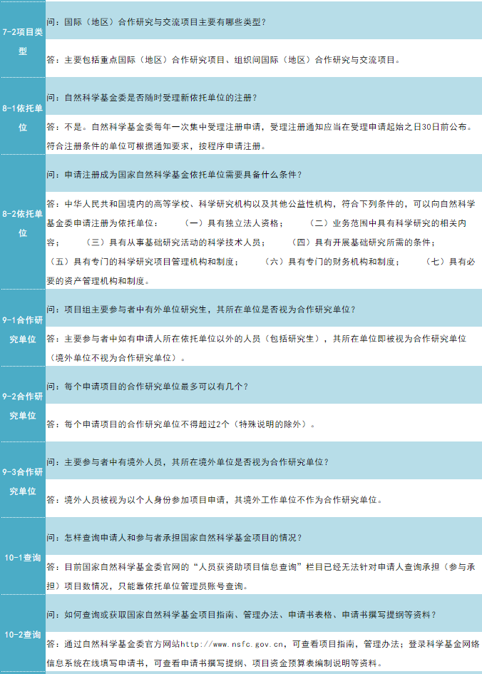 自然环境中的先进解答策略方案_EFO2.57.48优选版