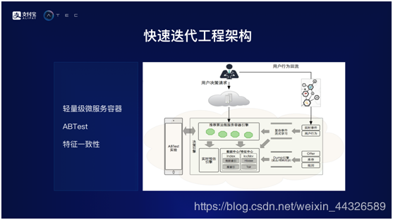 素车白马 第5页