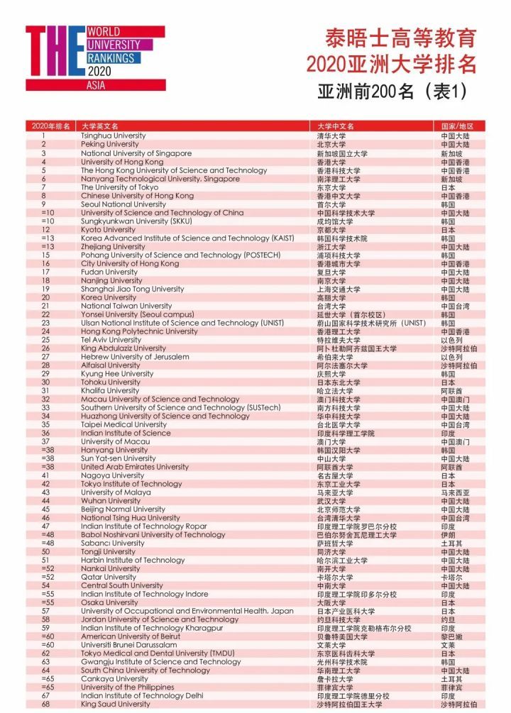 快速解析香港4777777开码数据_JZH3.47.76Allergo版（轻快体验）