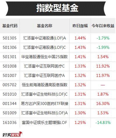 一码一肖100%精准，策略灵活调整探讨_KNU1.26.98豪华版