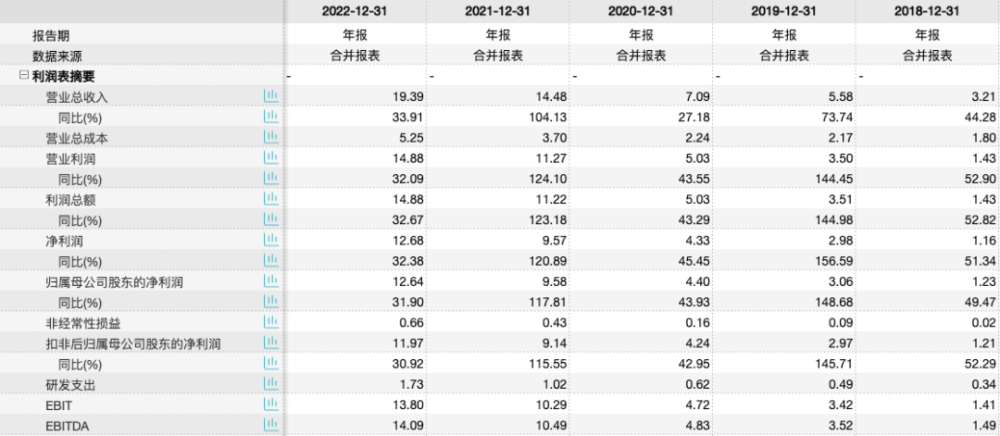 2024年新澳历史开奖记录详解与现象分析_JBB8.12.90艺术版