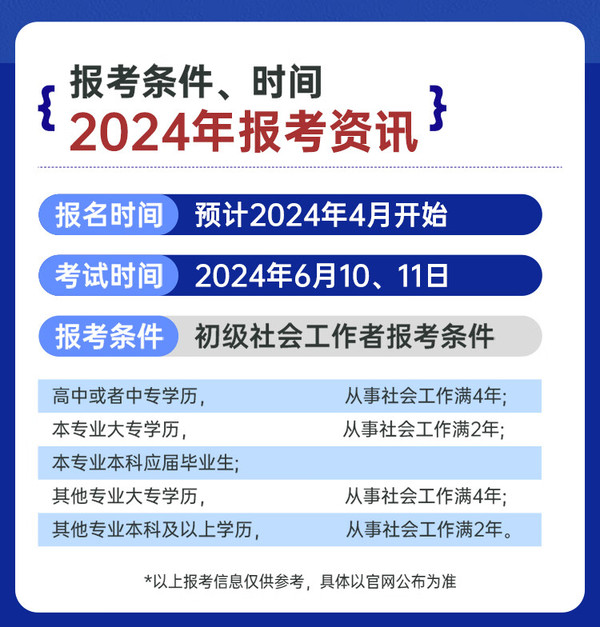 2024年度正版资料免费发布，社会工作_WHZ1.41.66终极版