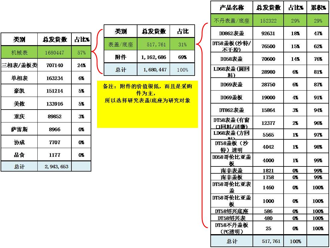 VSM5.39.40机器版：全年正版资料汇总、社会解答与落实