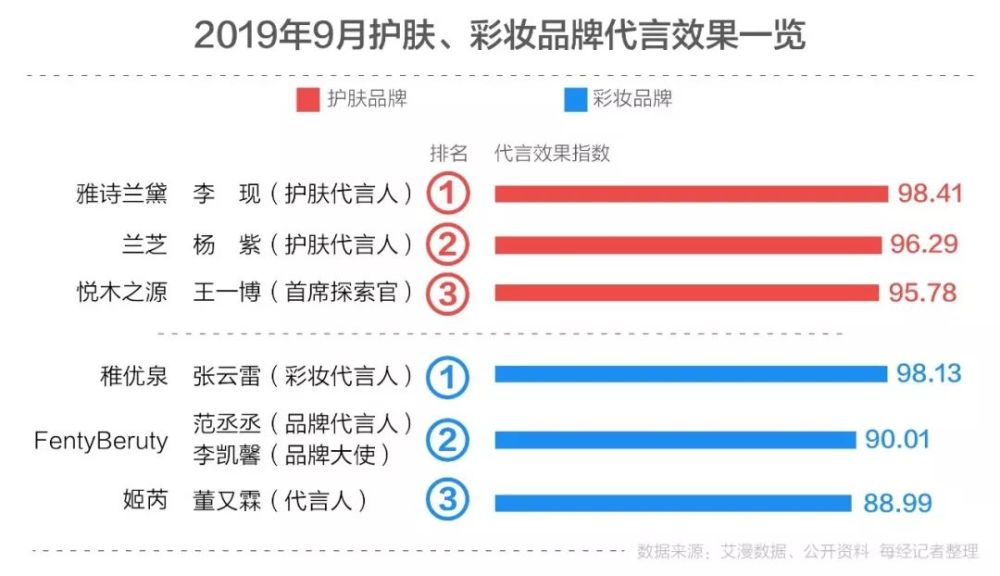 三肖三期必出解密微博，最新答案解析_RMK4.25.59品味版