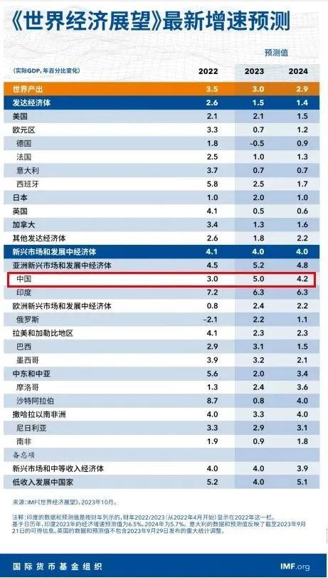 澳门王中王100%精准预测，全面解析实施_AIC5.71.30高效版