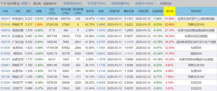 VDV2.74.91速达版：新澳天天彩资料特色与方案优化实施