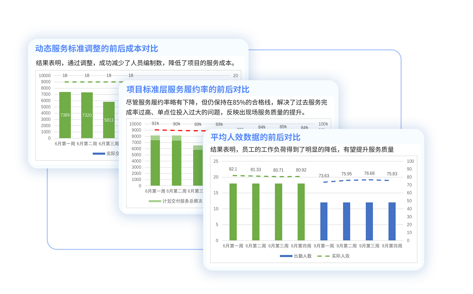 香港精准的100%肖肖数据评估系统响应_JUL4.21.93连续版