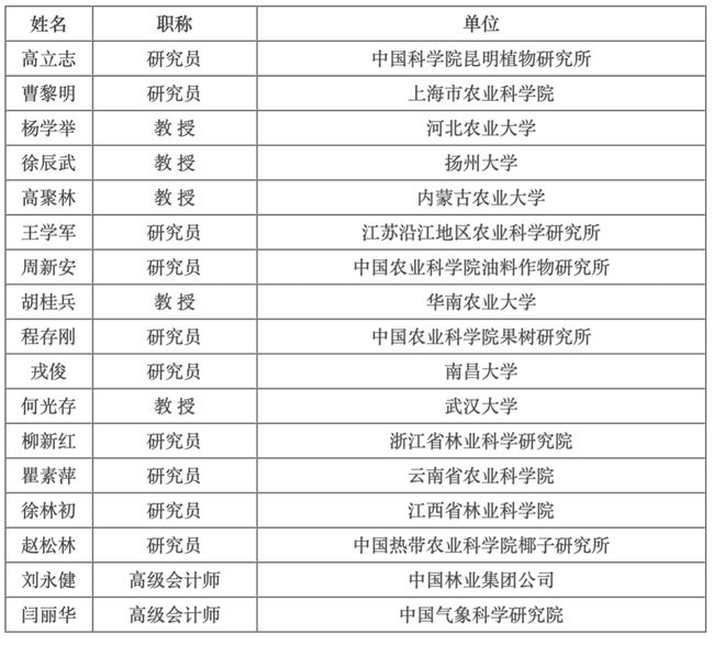 精准响应三期必出的定制化计划_LUF2.60.67任务版