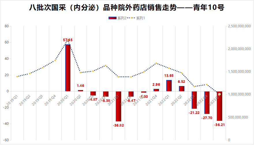 白小姐三肖三期必出一期开奖分析与最新趋势探讨_RCN4.73.22活跃版