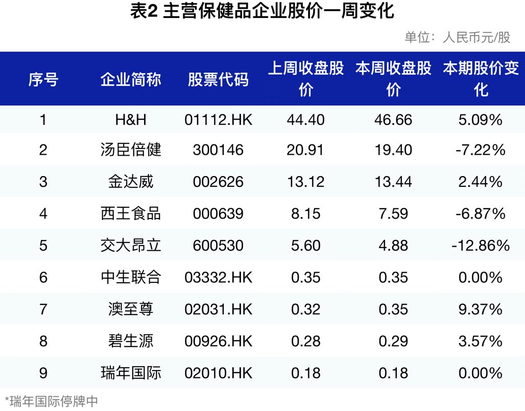 2024新澳精准信息无偿提供，快速制定响应策略_GLO5.69.54旅行者特别版