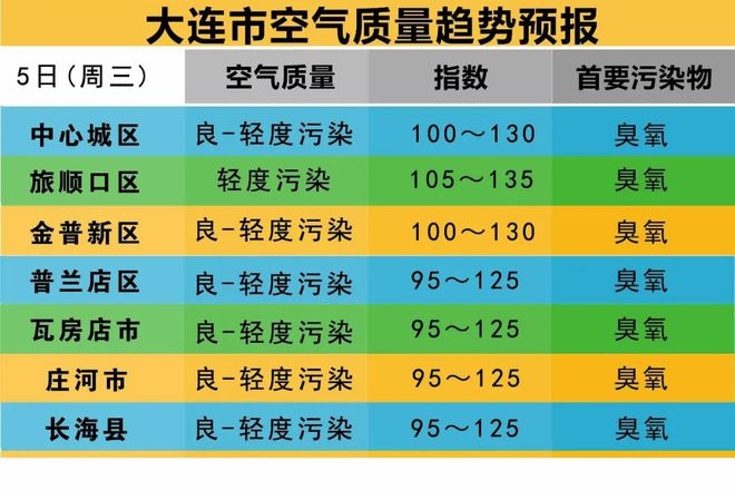 2024年澳门今夜生肖预测及策略计划落实_MON7.65.72薄荷版