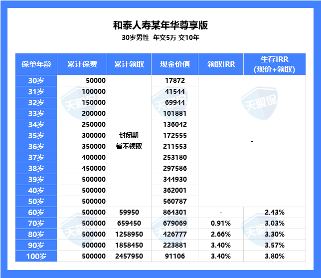 信登辉 第5页