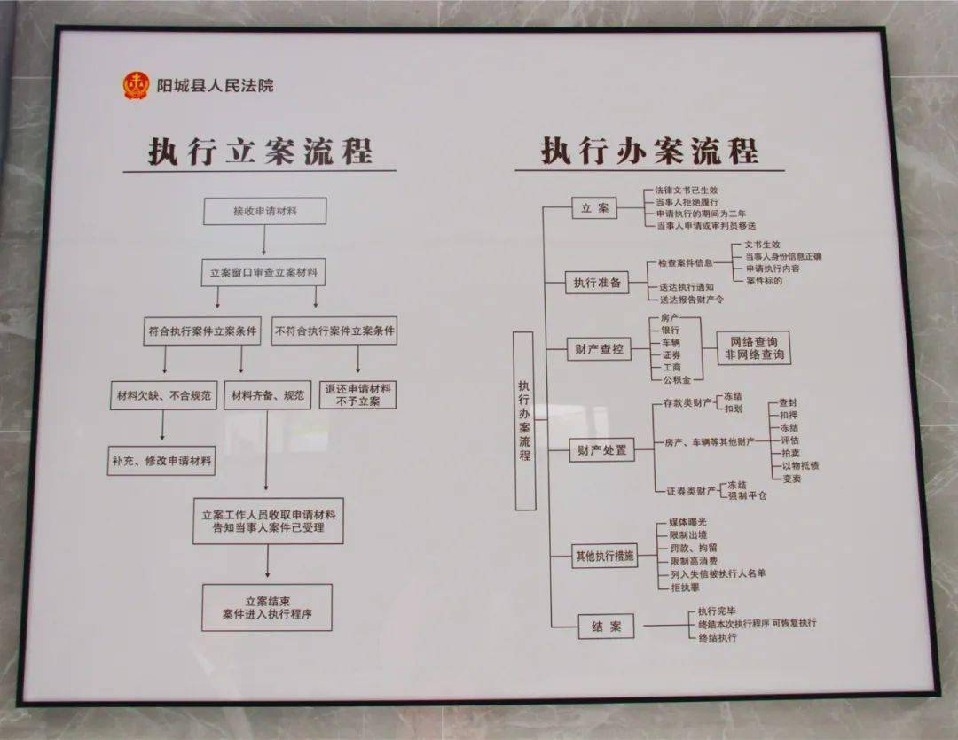 2024年新澳门天天开好运，服务解答与执行_RXD3.27.41编辑版