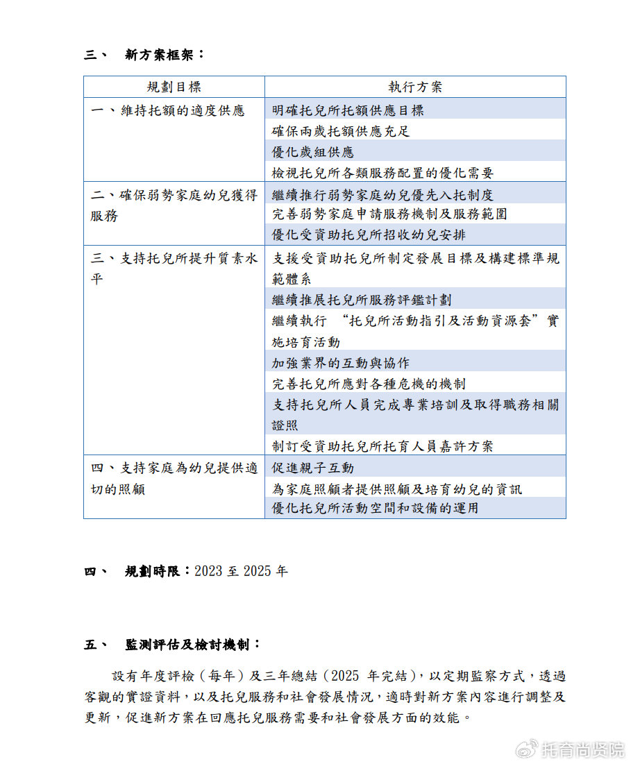 2024新奥正版资料免费下载，ASC2.36.44家庭版标准化实施流程解析