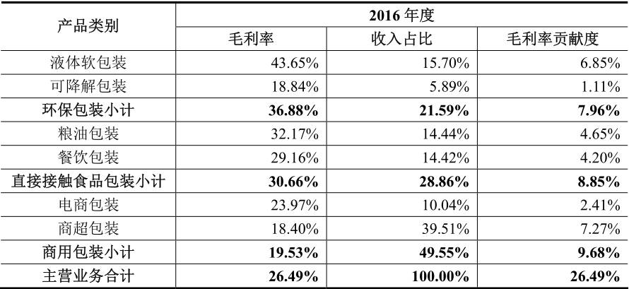 王子新材股票动态更新，学习之旅中的变化与自信成就之源