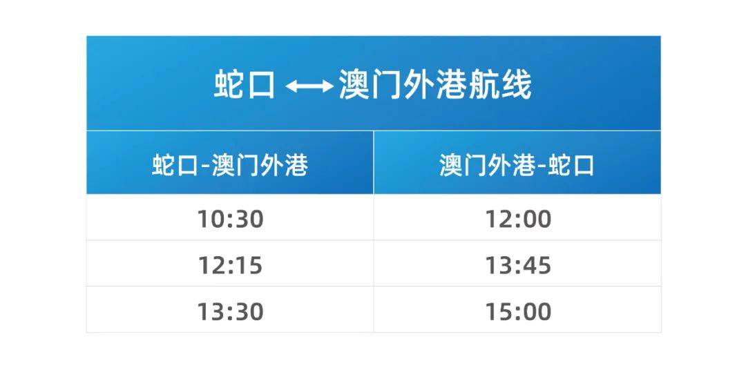 2024澳门最新开奖,实时更新解释介绍_NRV98.729奢华版