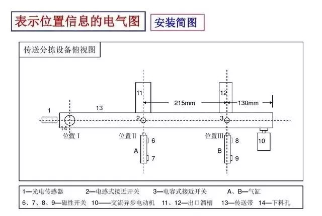 西藏昌都图纸CAD,科学解说指法律_SIO89.377知识版