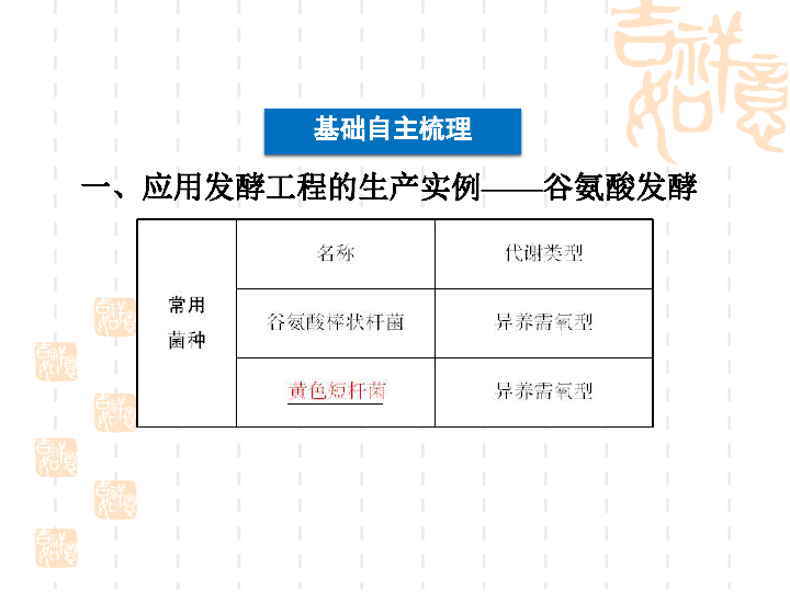 一码一肖100%的资料,策略优化计划_KUX89.929资源版