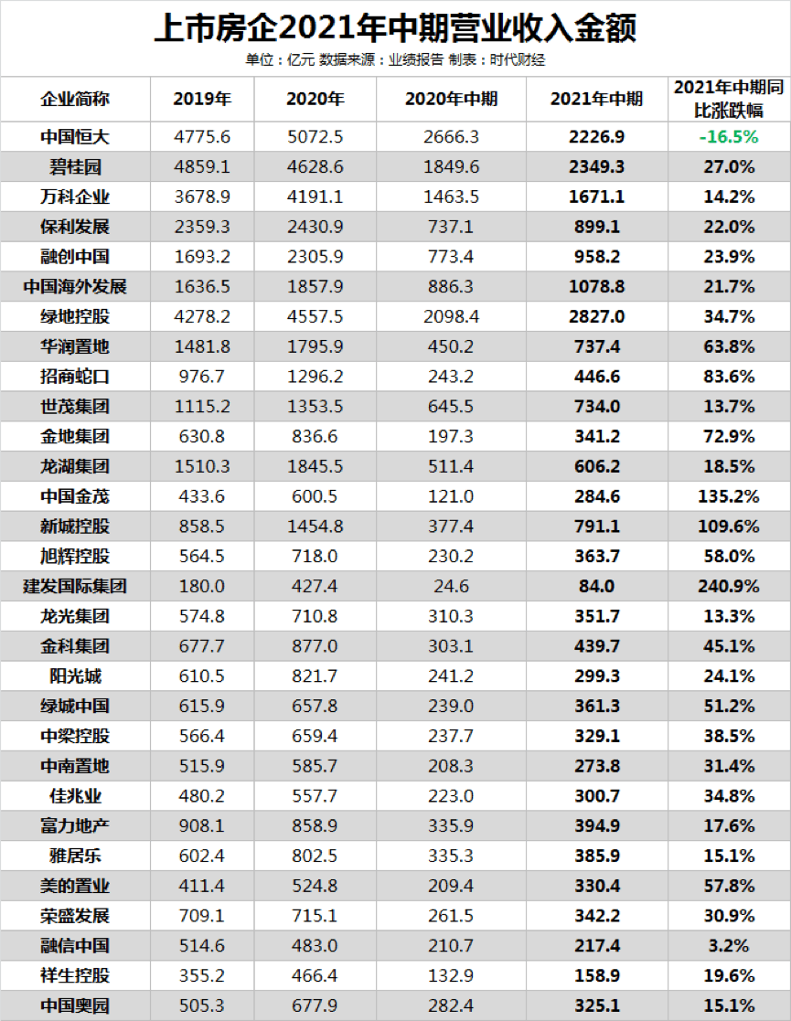 2024天天彩全年免费资料,数据整合决策_YXY98.421无线版