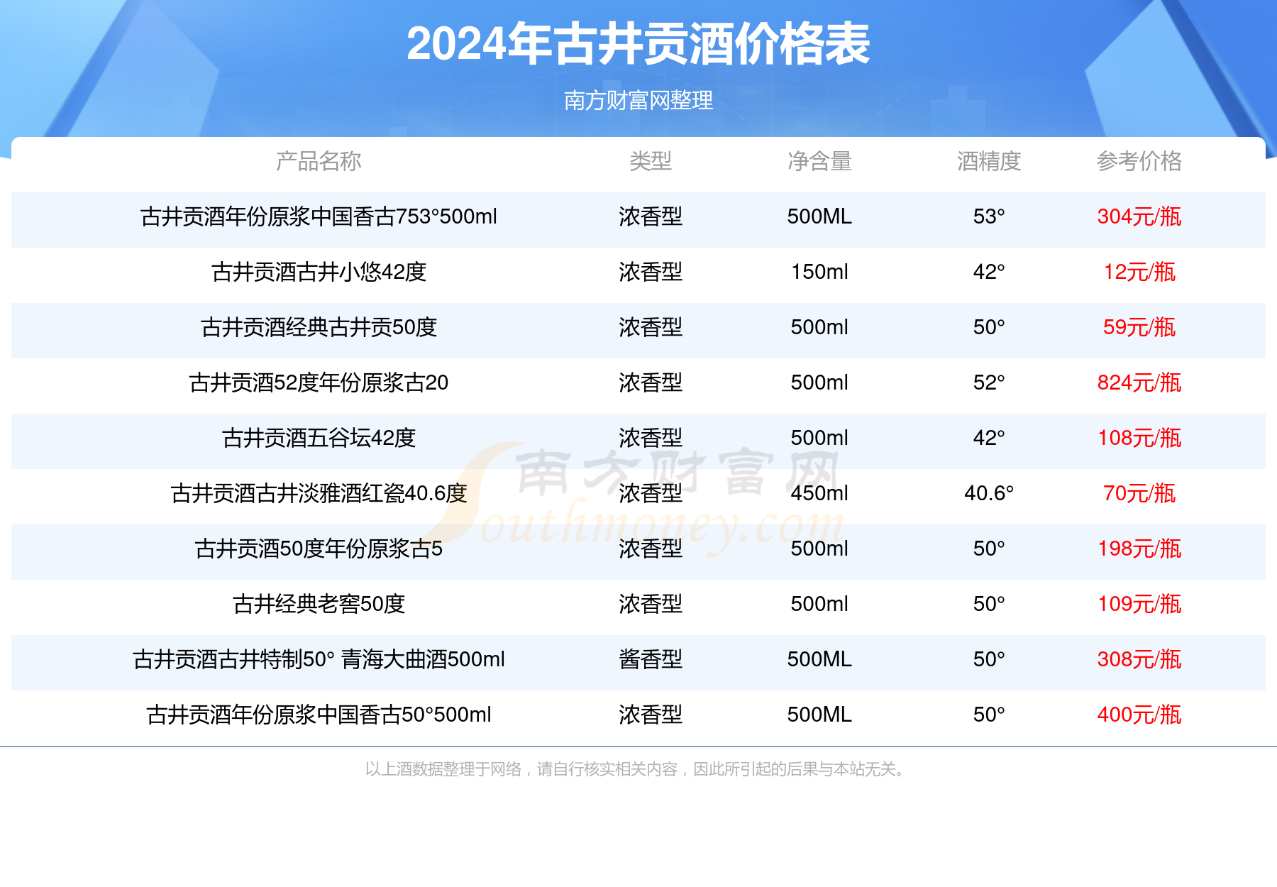 2020年澳门开奖结果+开奖记录,全面信息解释定义_EVJ98.908影视版