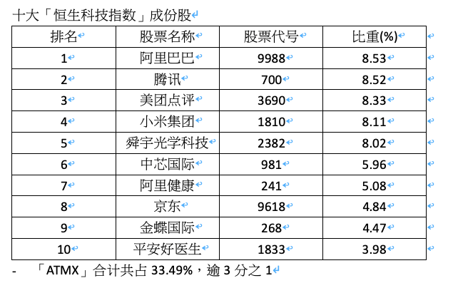 揭秘香港澳门大众网井奖结果,实用性解读策略_GUA98.488专门版