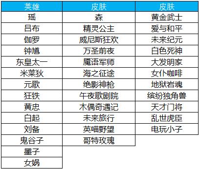 2024年新澳历史开奖记录查询表,方案优化实施_OYE89.781云技术版