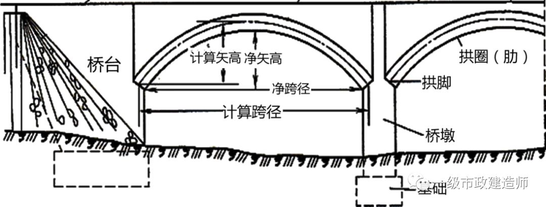 2024正版资料免费提拱,全面性解释说明_XWZ98.500活动版