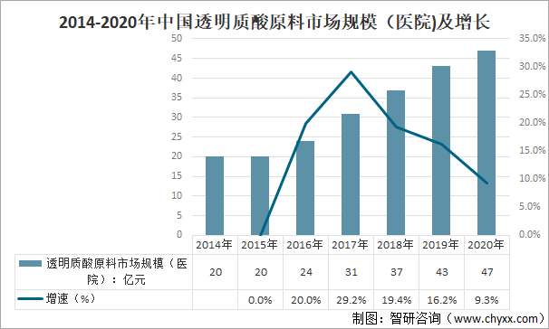 我们天天采免费资料,数据引导执行策略_XHP98.643运动版