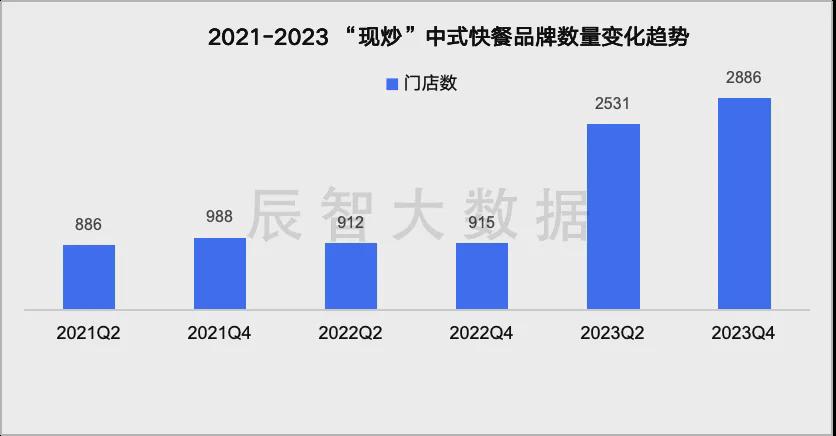 新澳2024正版资料大全,科学数据解读分析_ZFZ98.736优雅版