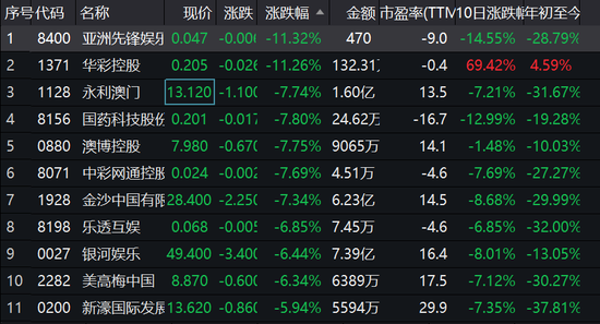 新澳门彩出码综合走势,专业调查具体解析_WIY98.629神话版