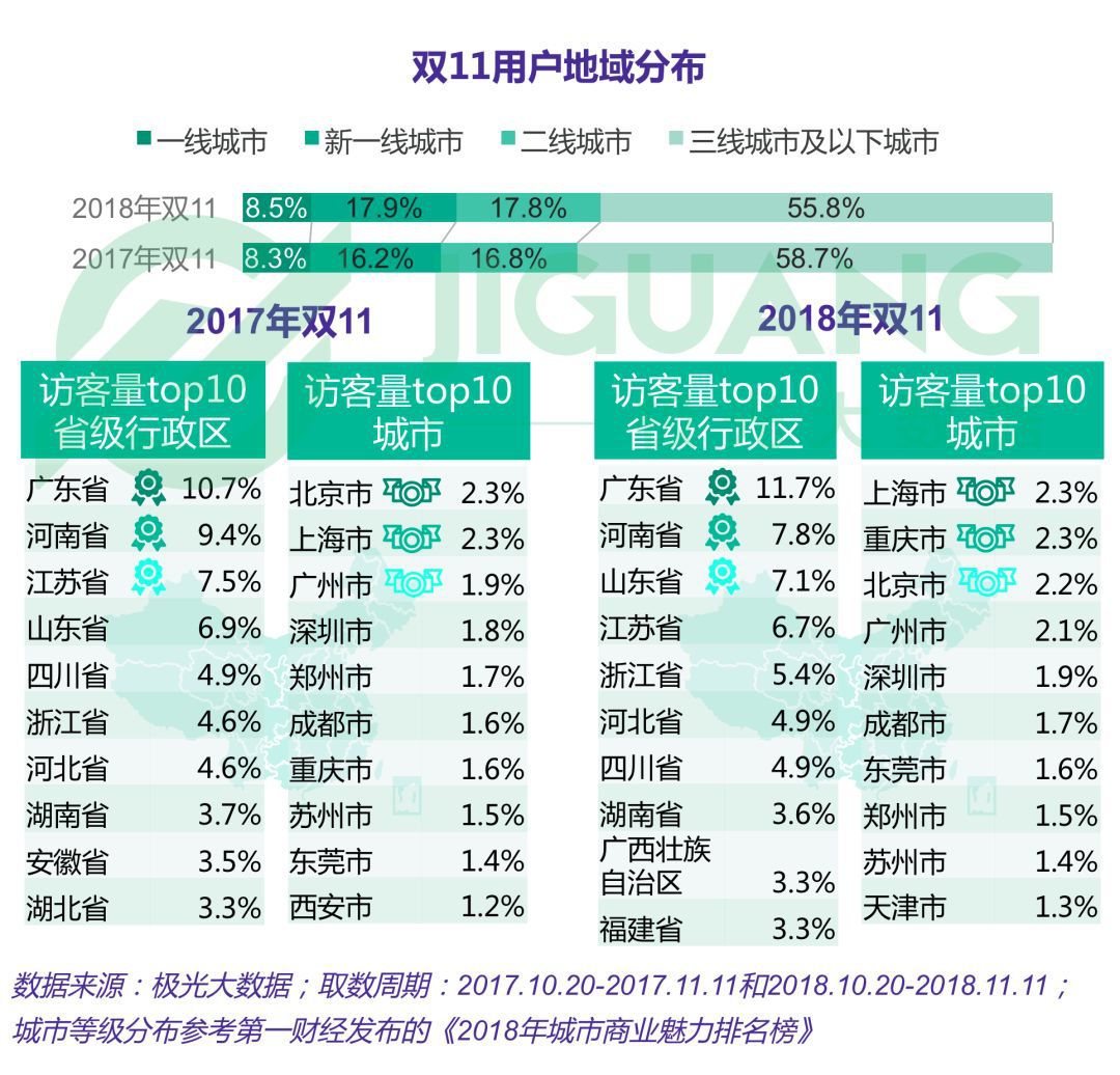 2024澳门天天六开奖彩免费,科学数据解读分析_VMZ89.781娱乐版