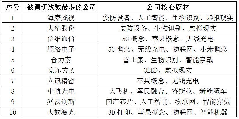 新奥彩历史开奖记录表查询,快速实施解答研究_KTN89.256经典版