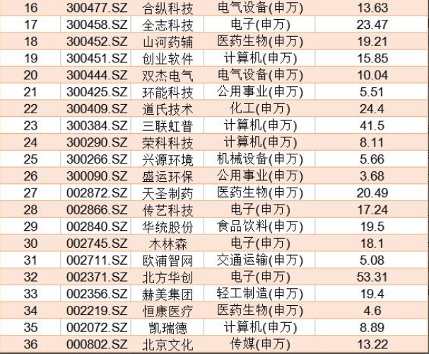 新澳门历史开奖结果近期十五期,持续性实施方案_BIS98.435探索版