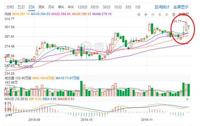 494949最快开奖结果+香港,快速产出解决方案_HVS98.211快捷版