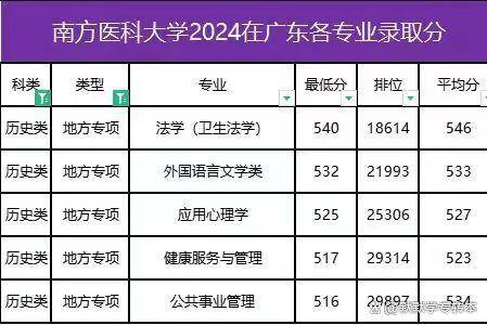 2024年澳门今晚管家婆特码,创新发展策略_FMC89.575明星版