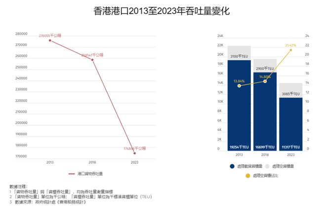 2024香港港六开奖记录,深入登降数据利用_YLM98.715为你版