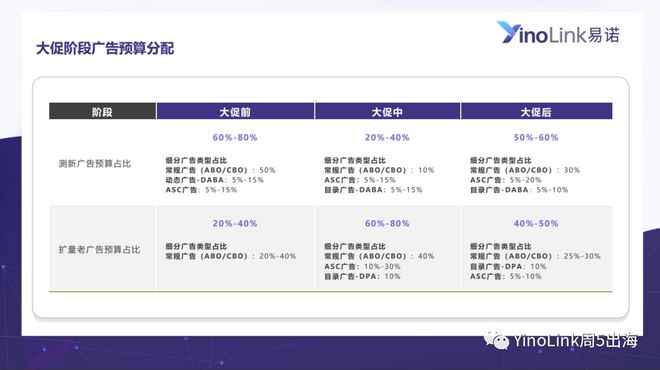 澳门码统计器app,数据管理策略_TPN89.610云端共享版