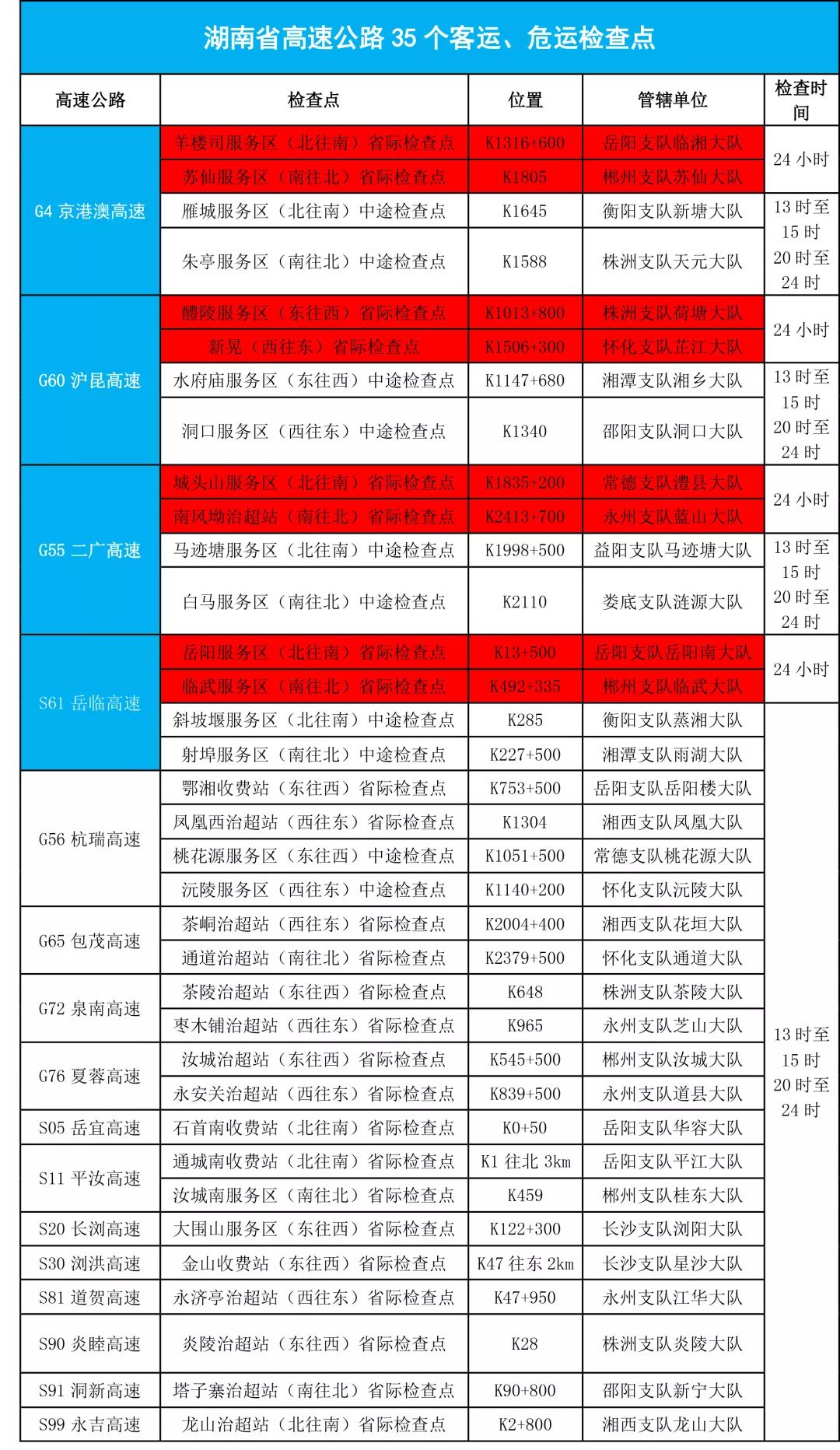 204澳门天天开彩大全免费,高速响应计划执行_EPE98.136本地版