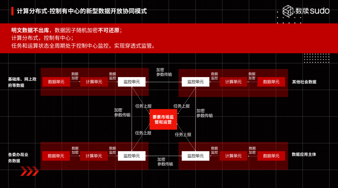 彩福网.36c.c,实地数据评估分析_SDC89.345私密版