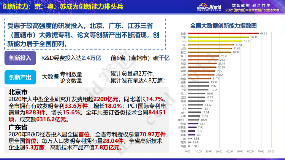 新澳天天开奖资料大全最新版,精准数据评估_KVN89.967参与版