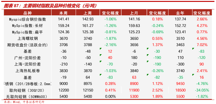 澳门六网站资料大三巴,策略优化计划_VPC98.976曝光版