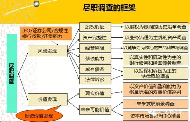 新奥内部免费资料,实际调研解析_DFS98.383分析版