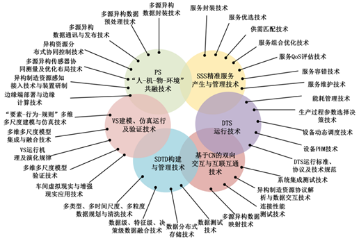 新澳天天彩精准资料,执行机制评估_OWI98.605复兴版