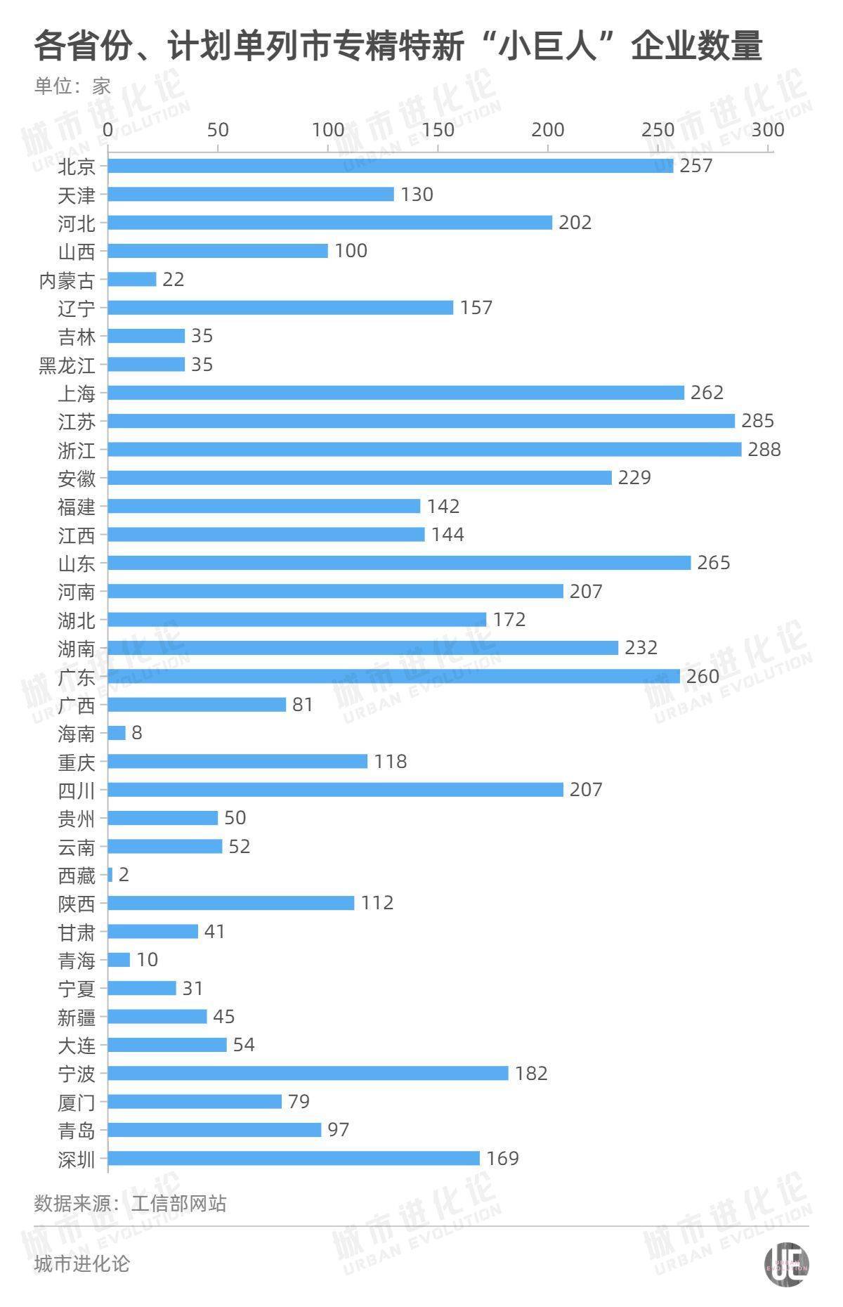 新澳门最快开奖结果开奖,综合计划评估_FNC98.363原型版